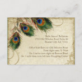 孔雀と羽ヴィンテージ金ゴールドルックダマススワール エンクロージャーカード (裏面)