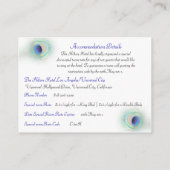 孔雀の収容インサート エンクロージャーカード (裏面)