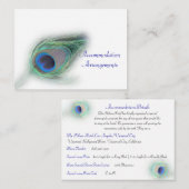 孔雀の収容インサート エンクロージャーカード (正面/裏面)