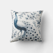 孔雀の模様の青い花 クッション (裏面)