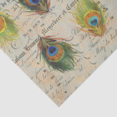 孔雀の短命なものの無料のDecoupageの紙 薄葉紙 (詳細)