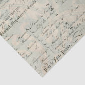 孔雀の短命なもののDecoupageの友達の紙 薄葉紙 (詳細)