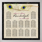 孔雀の羽の披露宴表の座席表 ポスター (正面)