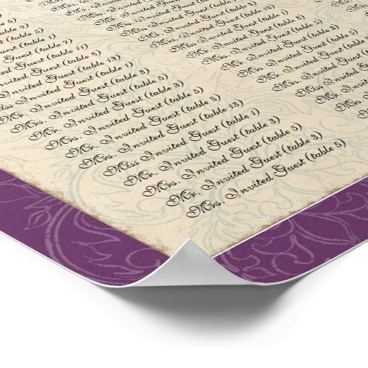 孔雀の羽の披露宴表の座席表 ポスター (角)