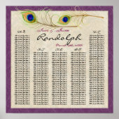 孔雀の羽の披露宴表の座席表 ポスター (正面)