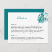 孔雀の羽の挿入物 エンクロージャーカード (正面/裏面)