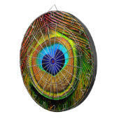 孔雀の羽の目の愛 ダーツボード (正面右)