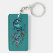 孔雀の羽の芸術 キーホルダー (裏面)