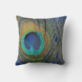 孔雀の羽デザイナー枕の目 クッション (裏面)