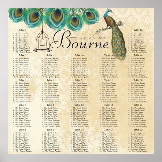 孔雀の羽鳥かご披露宴座席表 ポスター (正面)