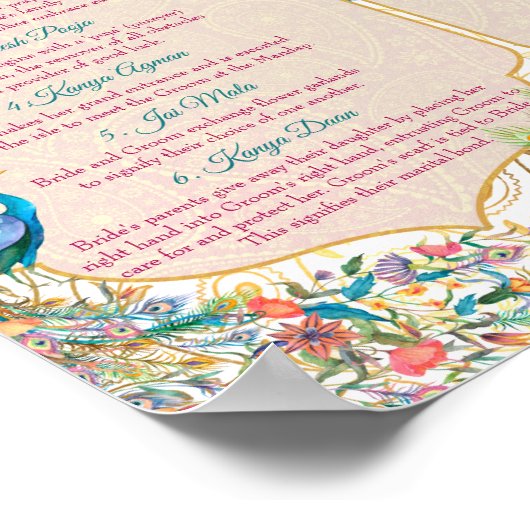 孔雀ヒンドゥー結婚教の儀式プログラムのページ ポスター (角)