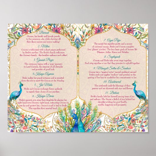 孔雀ヒンドゥー結婚教の儀式プログラムのページ ポスター (正面)