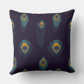 孔雀フェザーパターンシックトレンディー スタイリッシュ クッション (裏面)