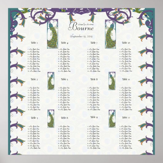 孔雀ヴィンテージラブバード ポスター (正面)