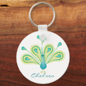 孔雀 キーホルダー (正面)