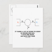 存在するには多くの仕事が必要（熱力学) ポストカード (正面/裏面)