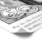 存在する自然科学 ポスター (角)