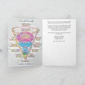 存在-ハート-支配- GANGUIN3カード カード (内部)