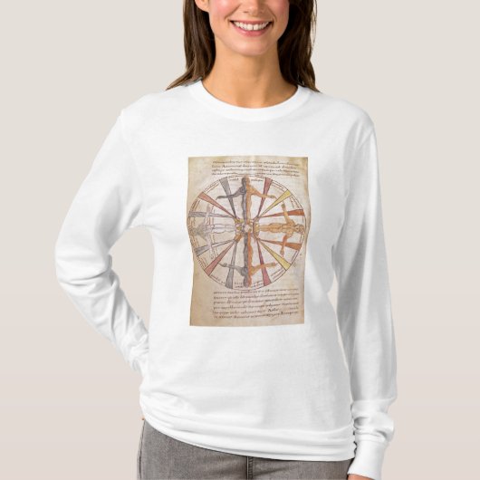 季節および月の車輪 Tシャツ (正面)