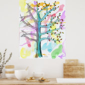 季節の変化 ポスター (キッチン)