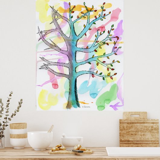 季節の変化 ポスター (キッチン)