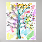 季節の変化 ポスター (正面)