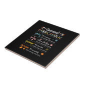 季節の生地保冬春夏秋 タイル (側面)