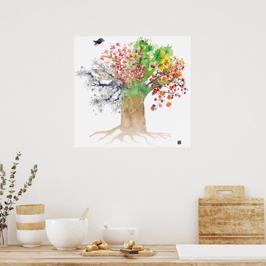 季節性 ポスター (キッチン)