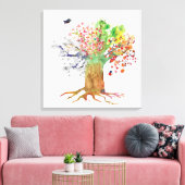 季節風の鳥のキャンバス キャンバスプリント (インサイチュ (リビング))