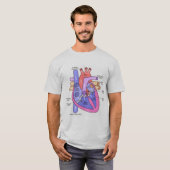 孤独なハートの解剖学 Tシャツ (正面フル)
