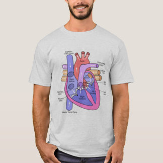 孤独なハートの解剖学 Tシャツ