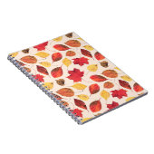 孤立したデバイスから実在作成されたシームレ葉ームパタン ノートブック (右側)