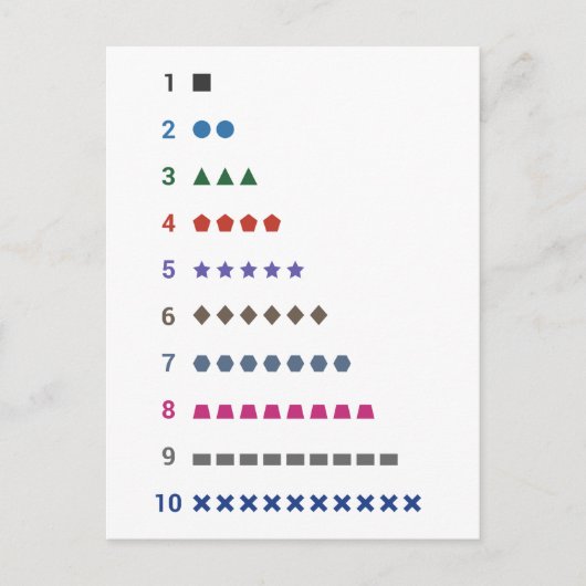 学の数から10個の幾何形状葉書 ポストカード (正面)