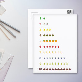 学の数は10に果物はがき ポストカード