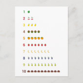 学の数は10に果物はがき ポストカード (正面)