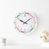 学の時計 – ソフトパステル ラージ壁時計 (ホーム)