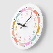 学の時計 – フレッシュ・ブリーズ ラージ壁時計 (傾斜)