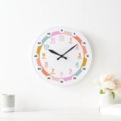 学の時計 – フレッシュ・ブリーズ ラージ壁時計 (ホーム)