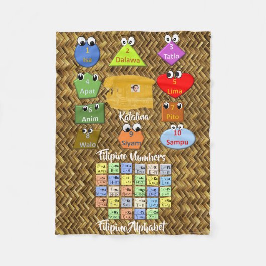 学んで下さいフィリピンのアルファベットおよび数"banigスタイル"の フリースブランケット (正面)