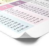 学乗算 ポスター (角)