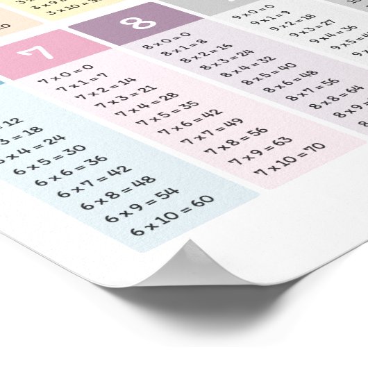 学乗算 ポスター (角)