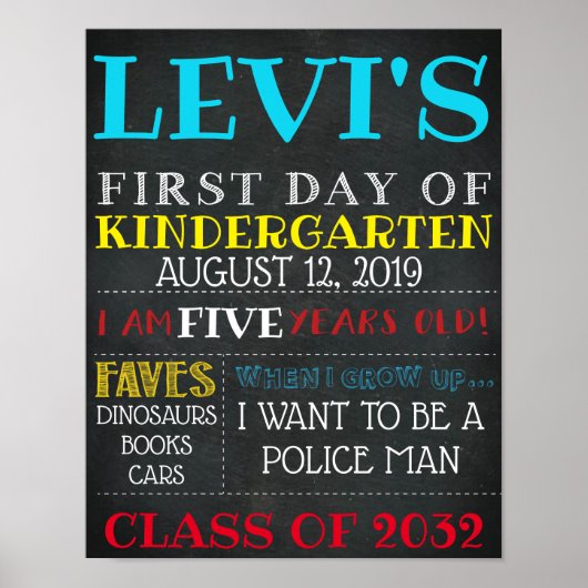 学位表の最初の日 ポスター (正面)