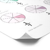 学分数 ポスター (角)