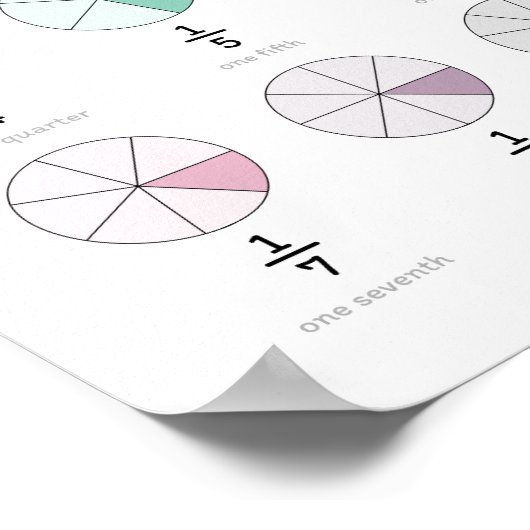 学分数 ポスター (角)