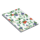 学士号ボタンガーデニング雑誌 ノートブック (右側)