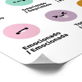 学感覚の感情スペインの ポスター (角)