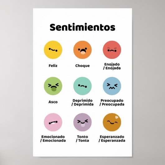 学感覚の感情スペインの ポスター (正面)