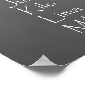 学校のチョーク 黒板フォネティックアルファベット ポスター (角)