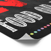 学校のポスターには食べ物や飲み物は入らない ポスター (角)