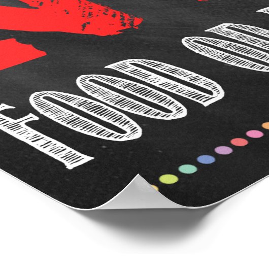 学校のポスターには食べ物や飲み物は入らない ポスター (角)